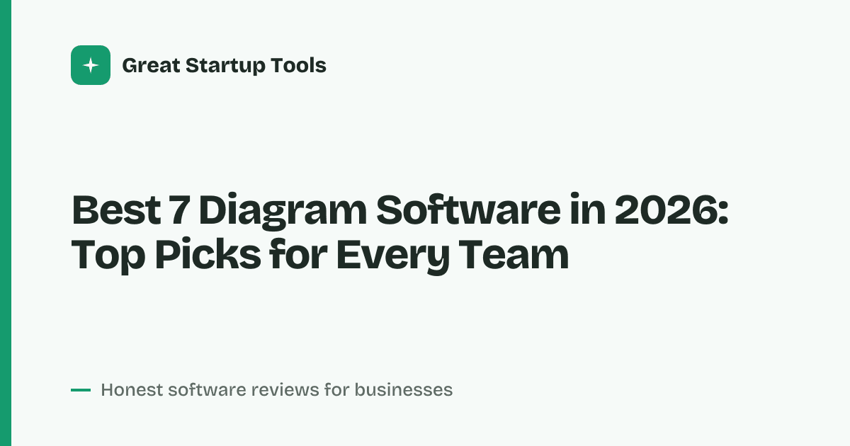 Cover for Best 7 Diagram Software in 2026: Visualize Any Idea Fast